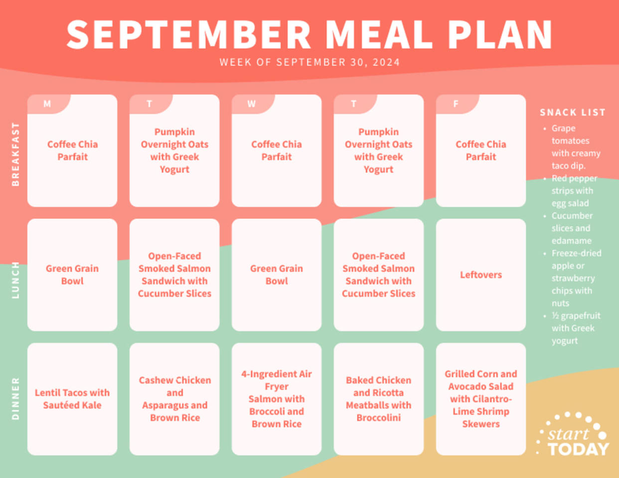 Start today's meal plan September 30, 2024